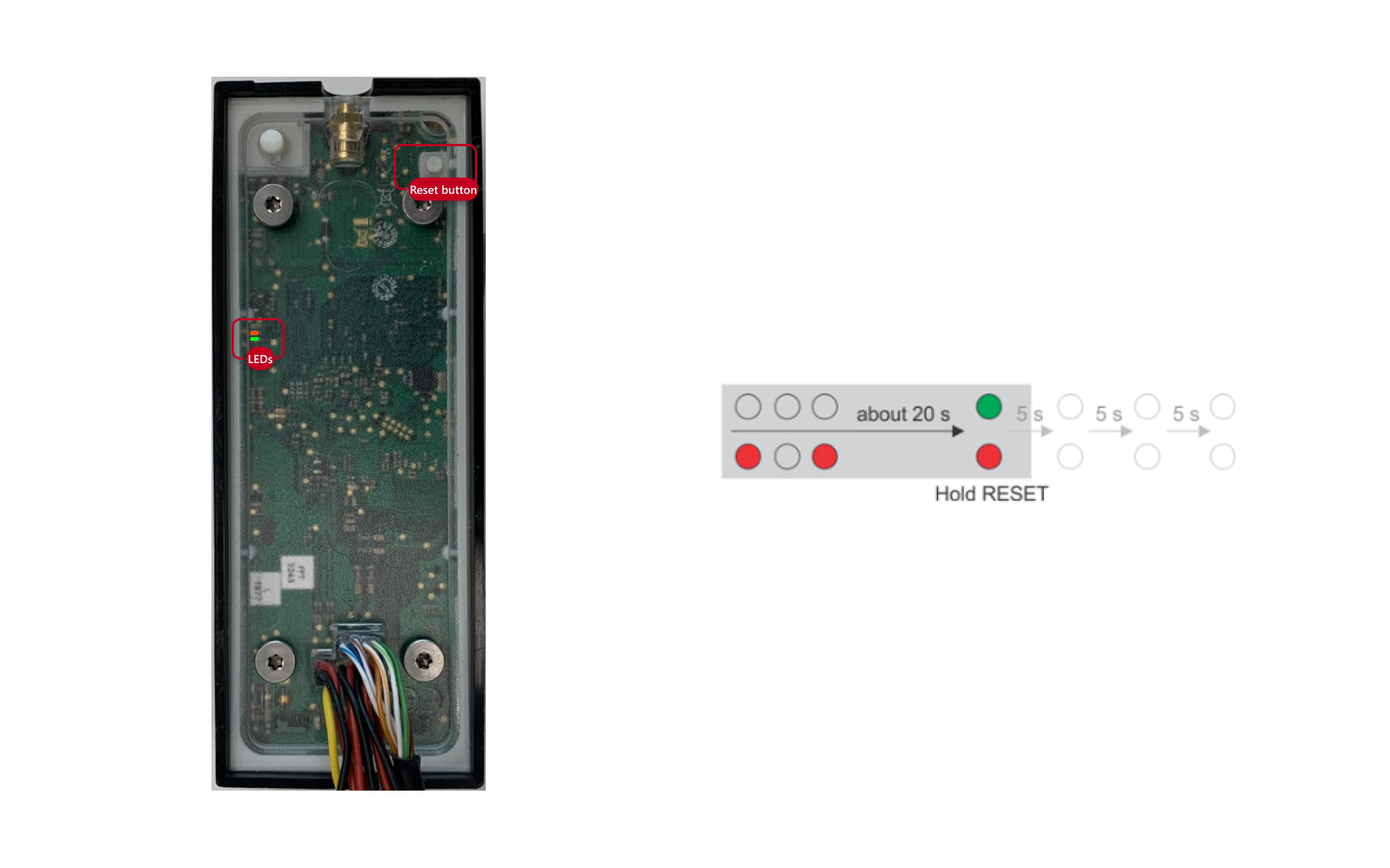 Finding IP address using the reset button on a 2N Access Unit M