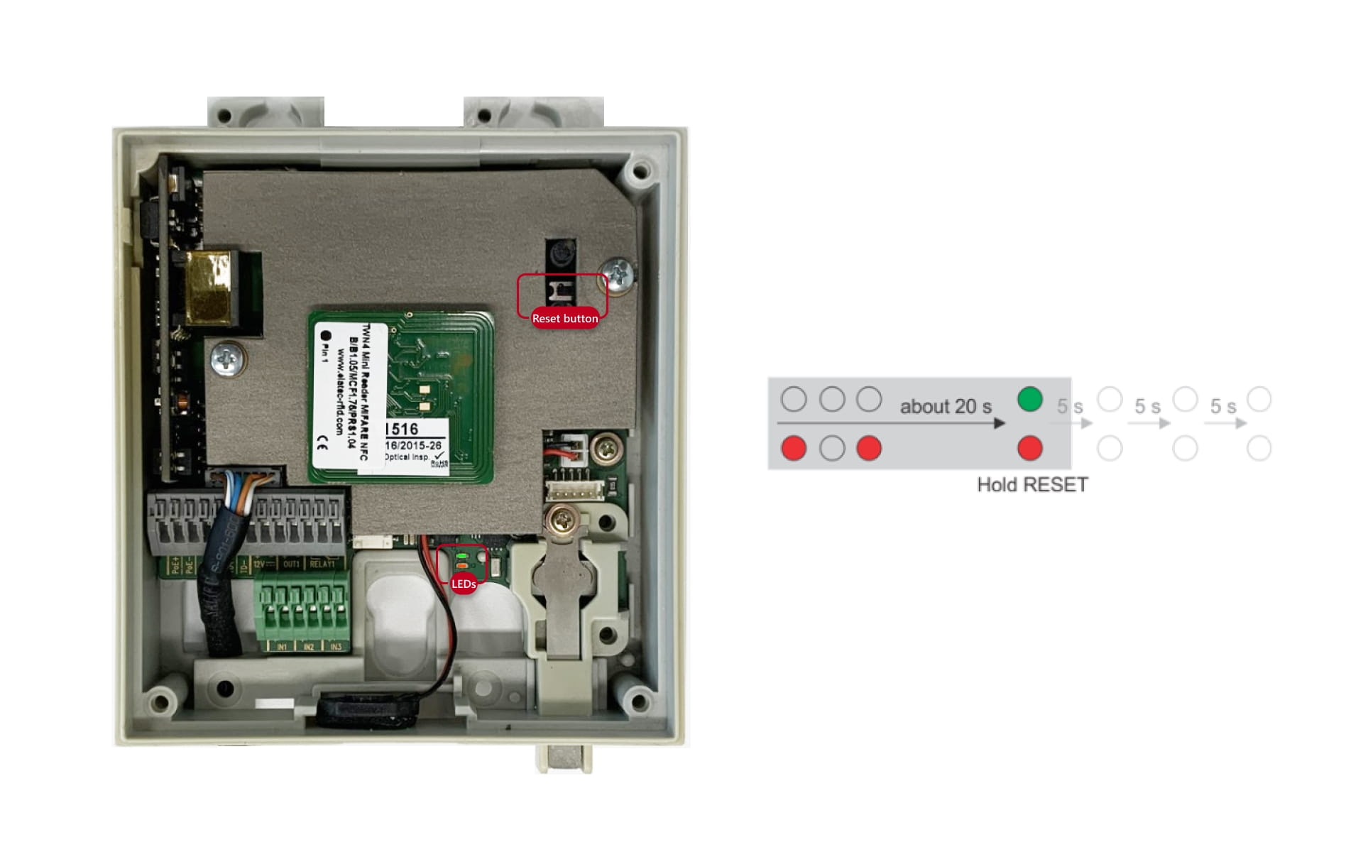Finding IP address using the reset button on a 2N Access Unit