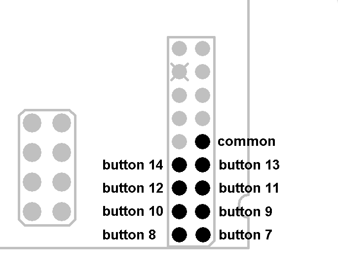 Figure - external buttons connection