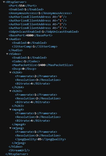 HTTP API RTSP Server configuration