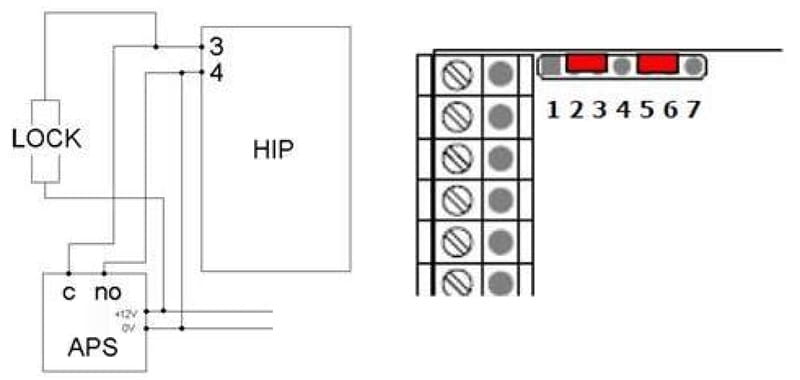 No External Power Lock Connection with APS