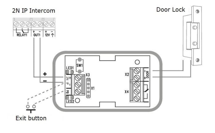 Security Relay REX Button Connection
