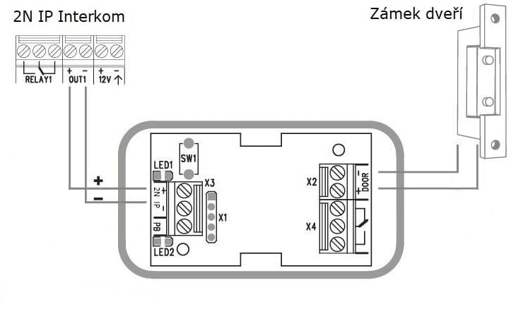 2N_Security_rele_Zámek