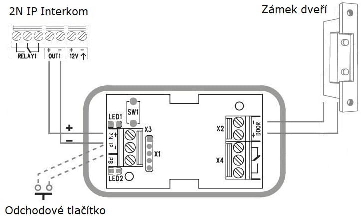 2N_Security_Relay_REX_tlačítko