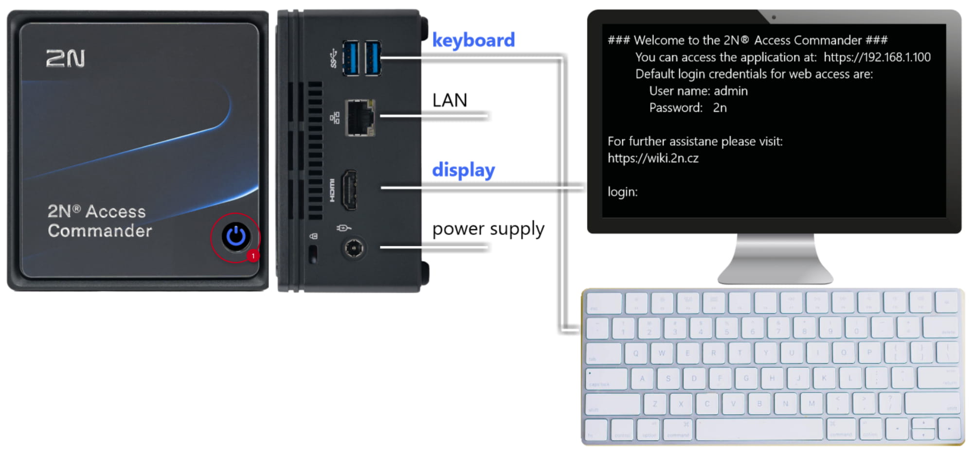 AC Box 2