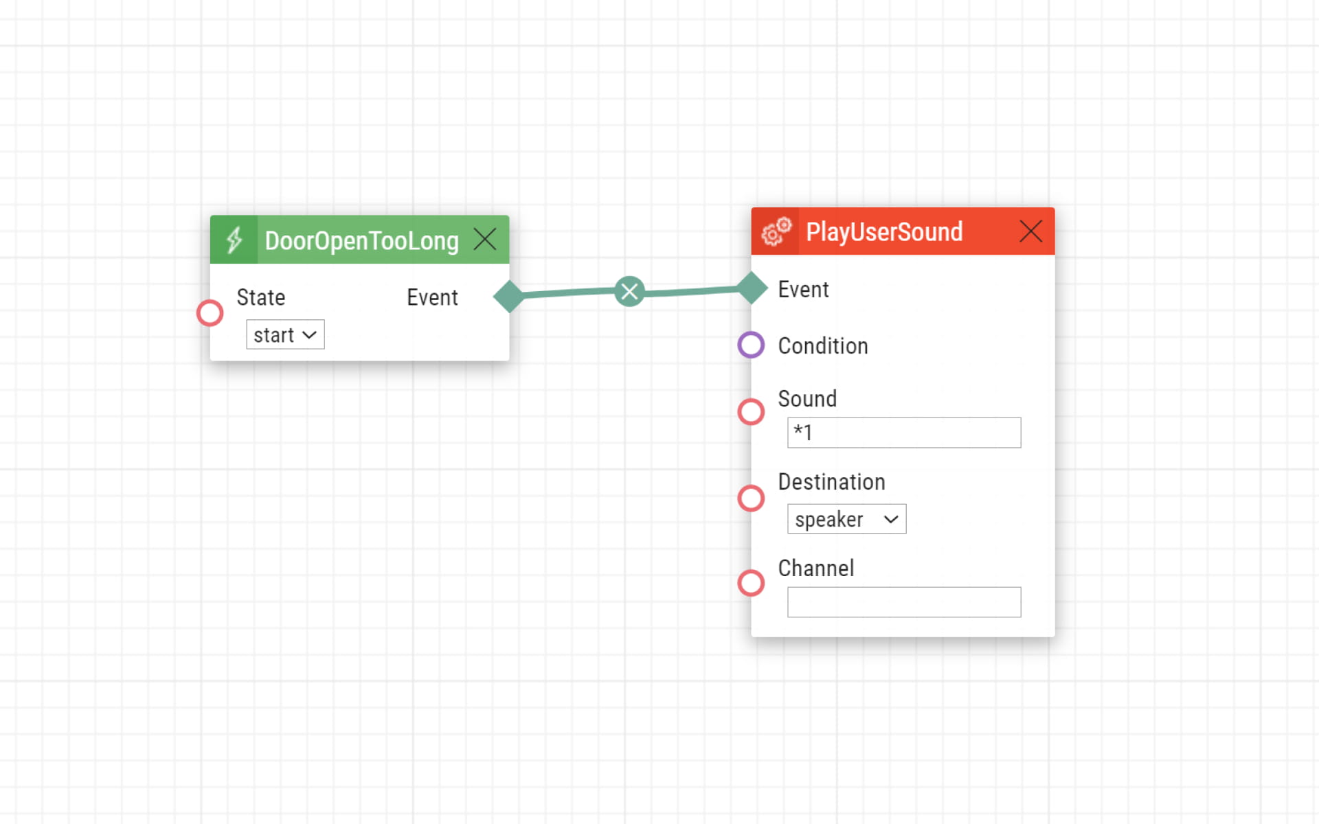 Door Open Too Long Detection automation