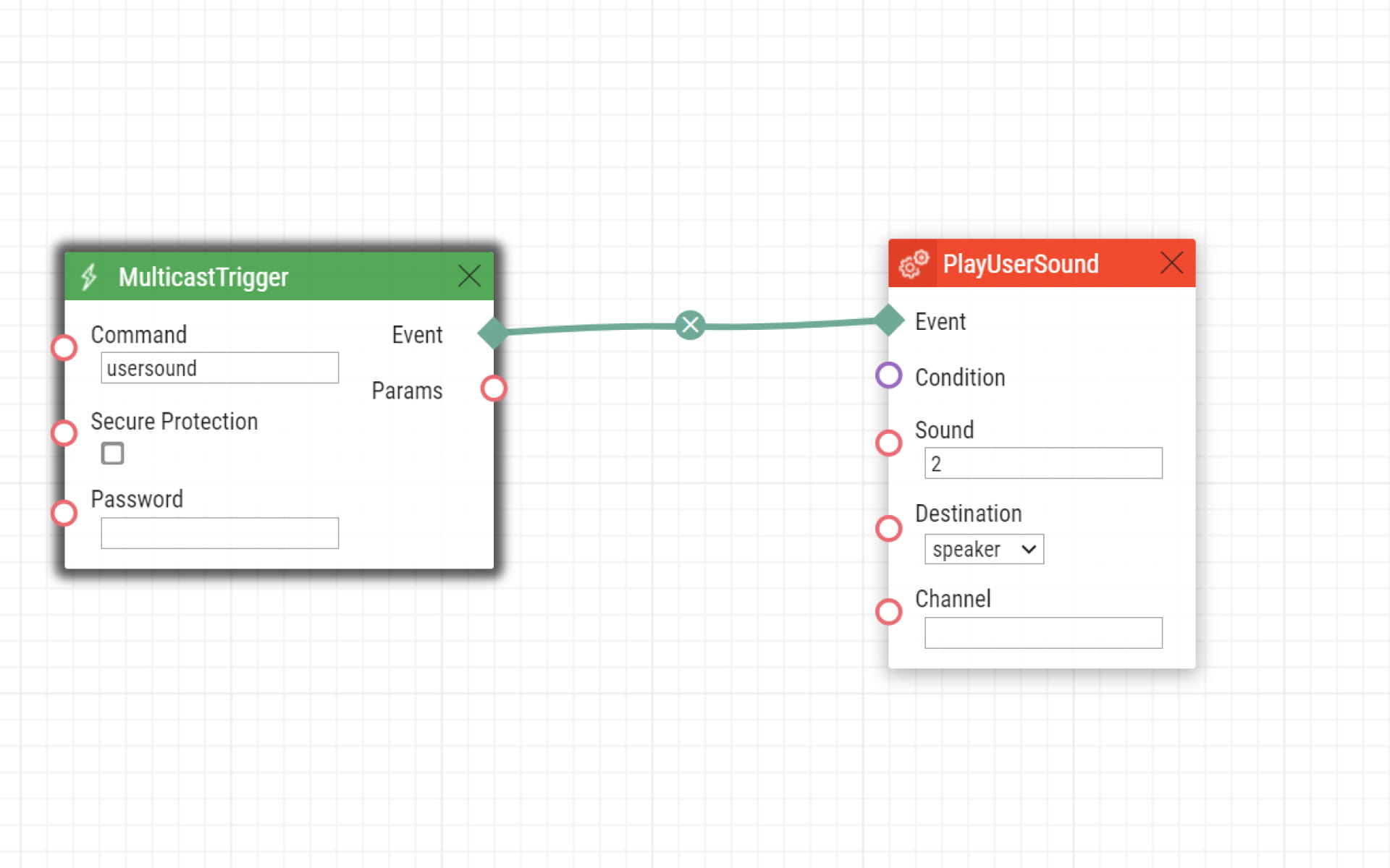 Automation to receive multicast trigger