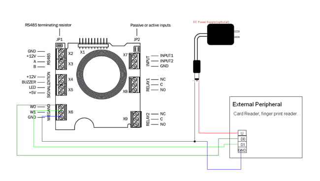 Wiegand schematics for IP Vario