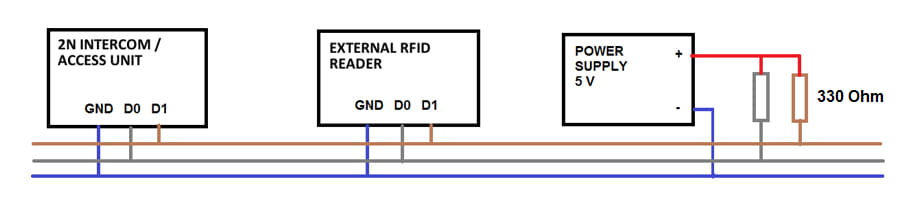 Recommended reader wiring diagram with OC output