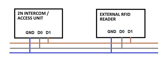 Recommended reader - bus driver wiring diagram:
