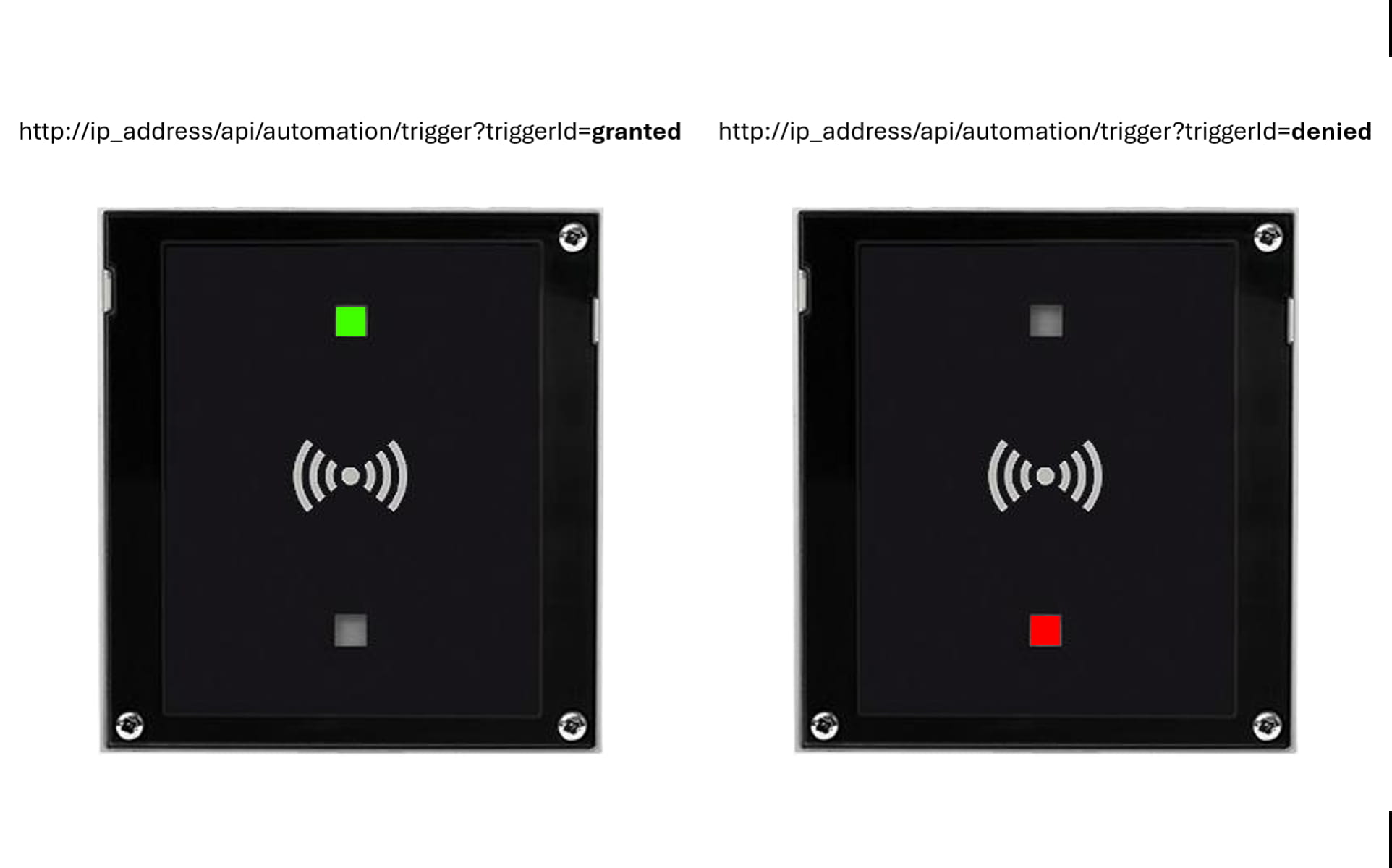 Access granted and denied signalization 2N IP Verso module