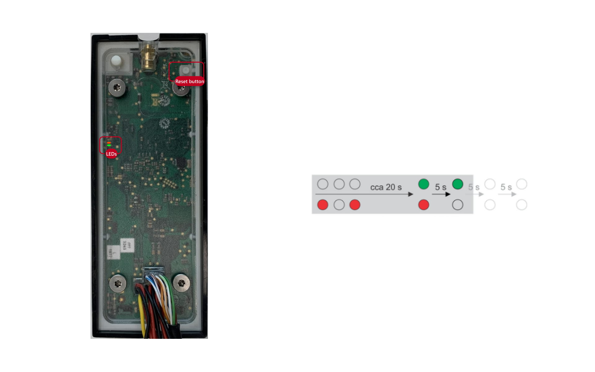 Reset button IP address setings on a 2N Access Unit M