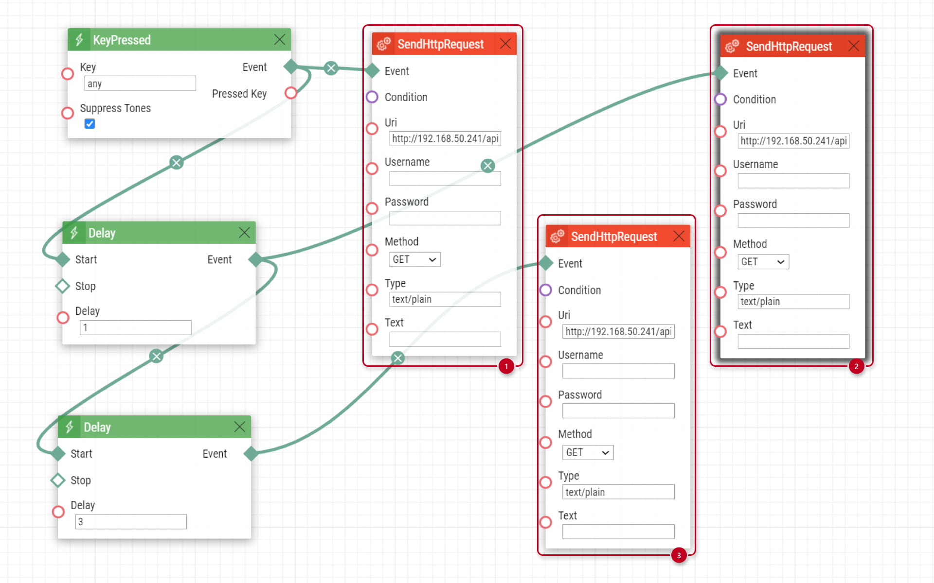 automation for an 2N indoor touch
