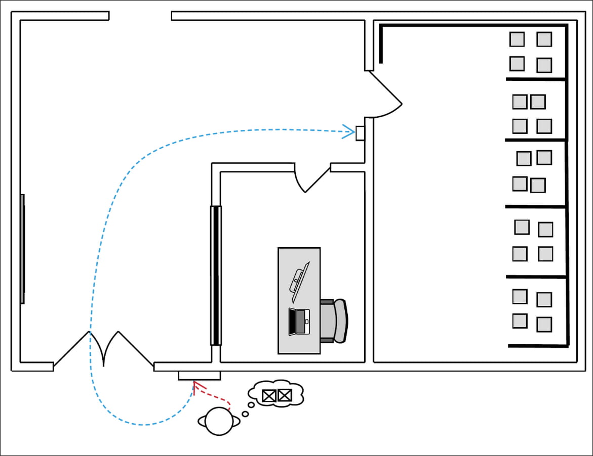My2N_automation_delivery_1