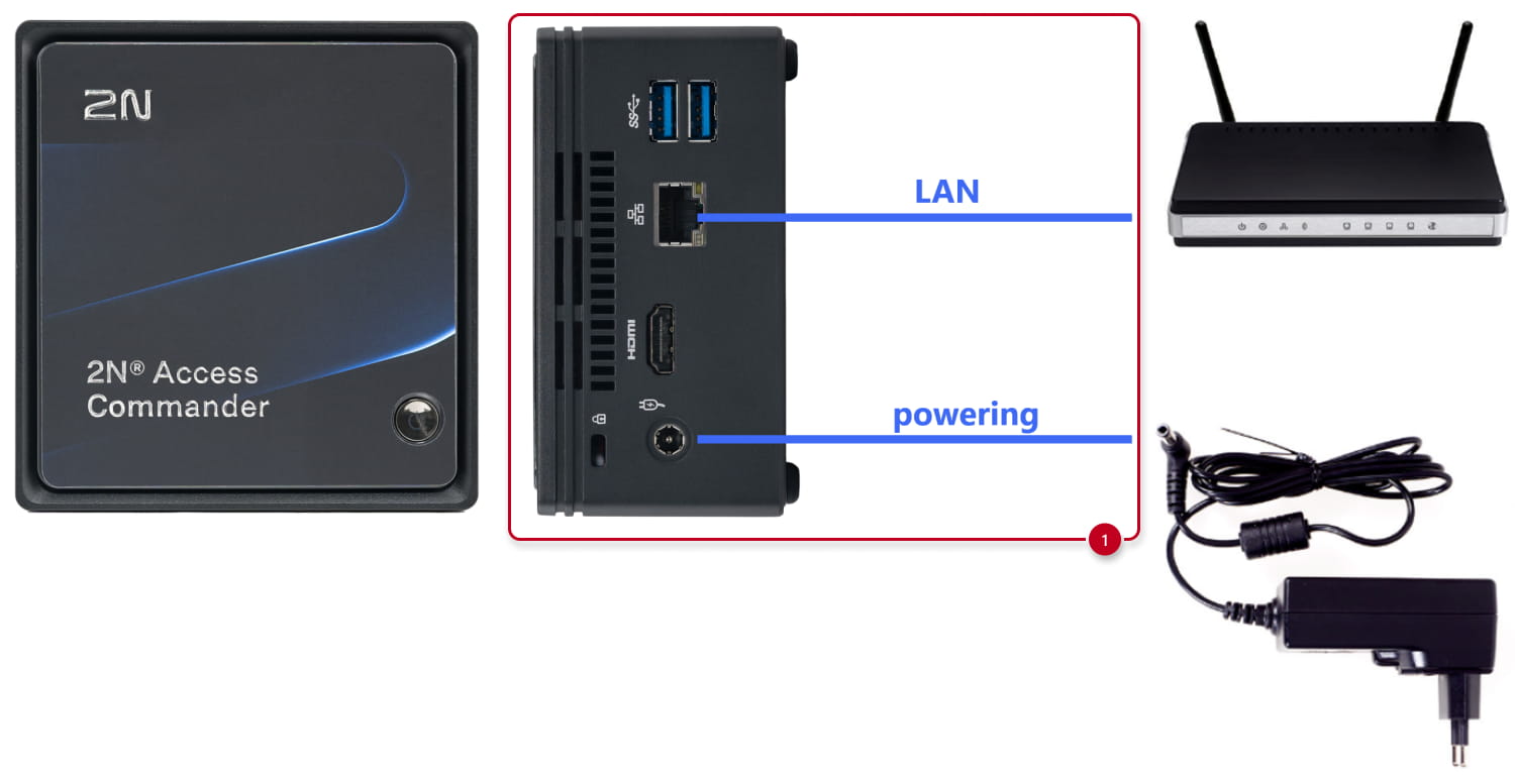 2N Access Commander Box - LAN and powering
