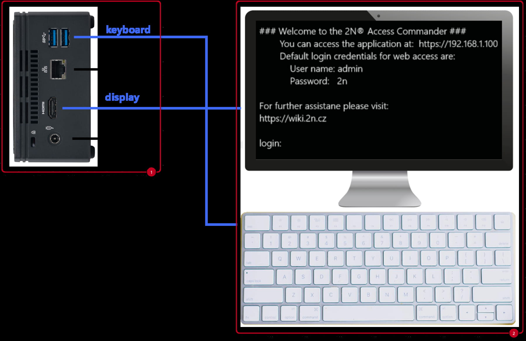 2N Access Commander Box - display and keyboard