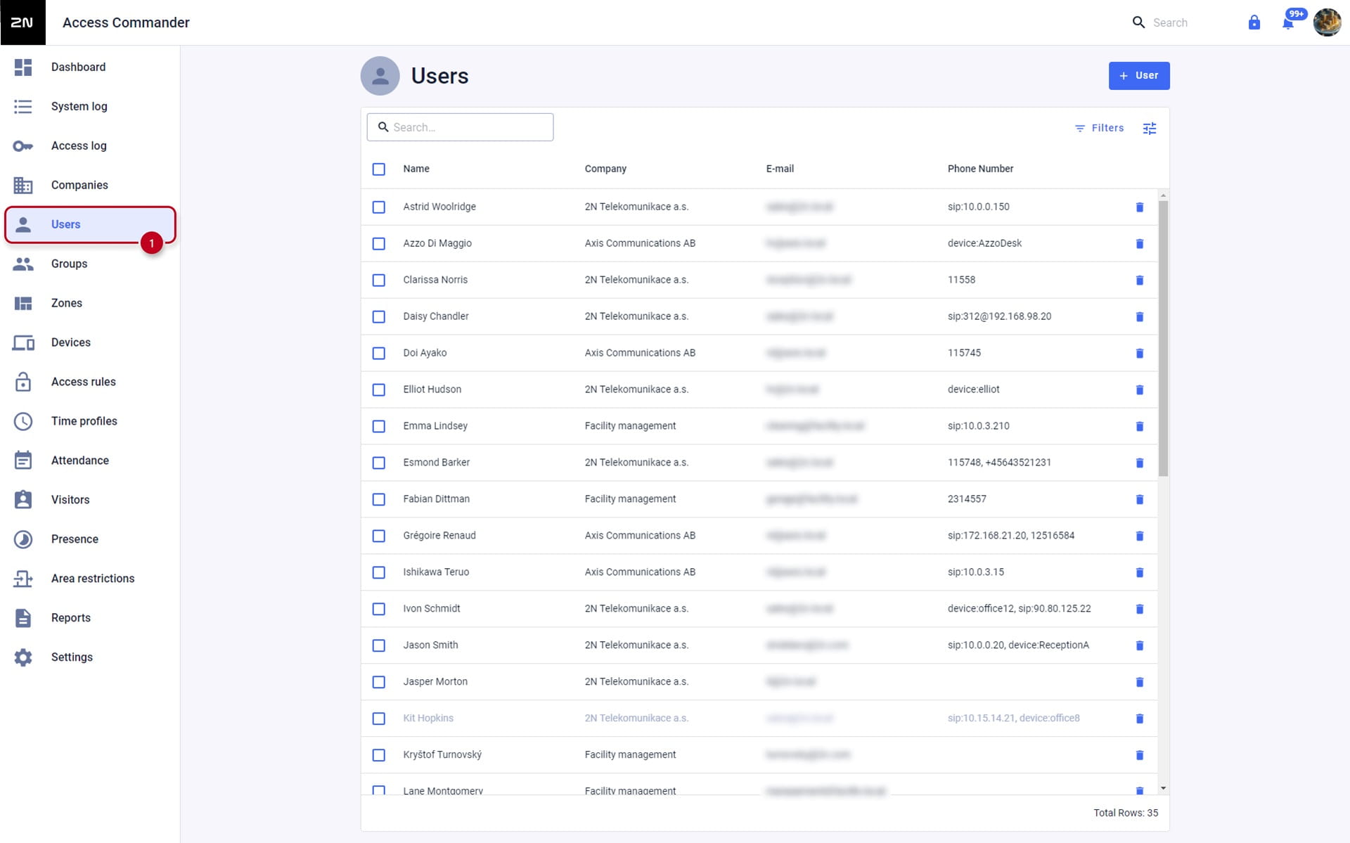 Access Commander User Management