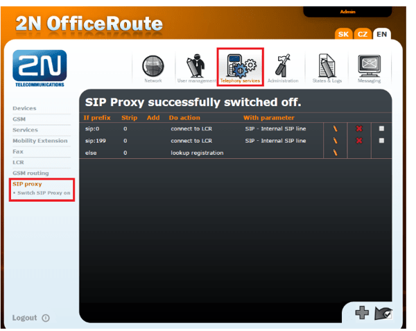 SIP proxy